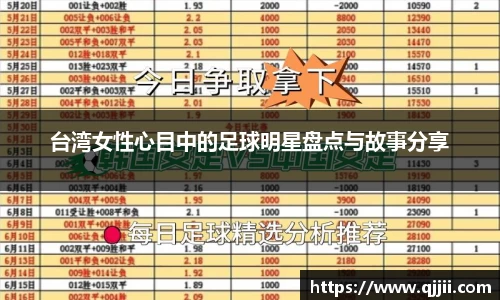 台湾女性心目中的足球明星盘点与故事分享