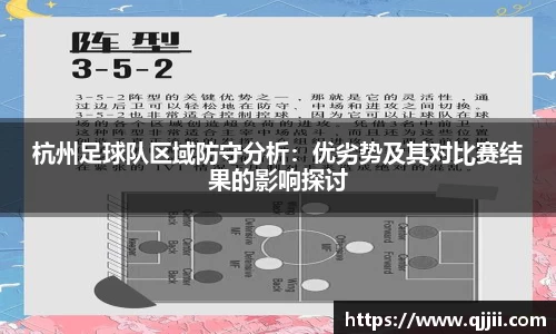 杭州足球队区域防守分析：优劣势及其对比赛结果的影响探讨