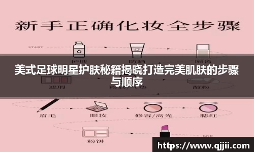 美式足球明星护肤秘籍揭晓打造完美肌肤的步骤与顺序